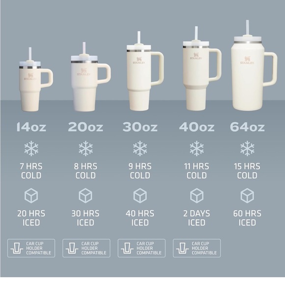 Stanley Quencher 2.0 Eucalyptus Insulated 40oz Tumbler. Personalized w/ Jen - Picture 7 of 8